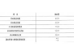 在采購防火窗的時候，應(yīng)了解防火窗哪些規(guī)范要求？