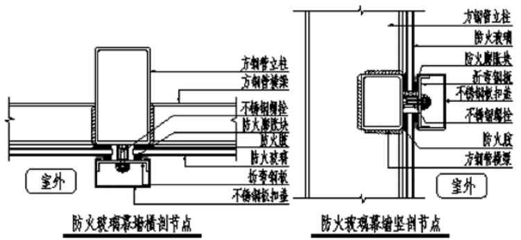 防火玻璃